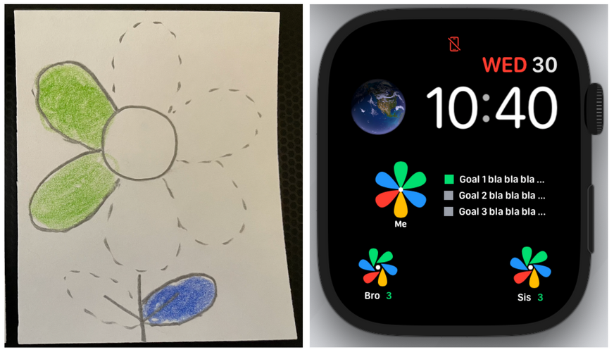 Left: Sketch on paper of a flower with some petals and leafs collored. Right: an Apple Watch's home screen displaying a flower for each family member with colored petals.